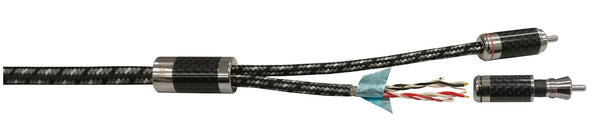 9000: 2 CHANNEL INTERCONNECT 17FT